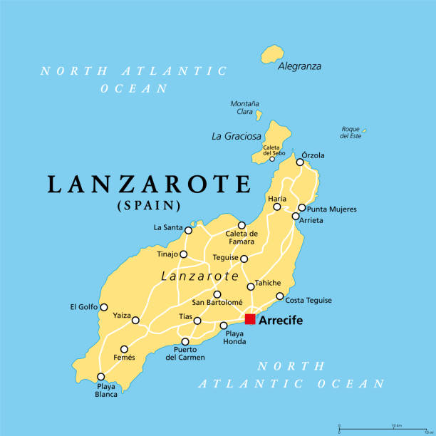 Lanzarote